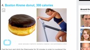 Workouts to Try Based on the Donut You Ate Today