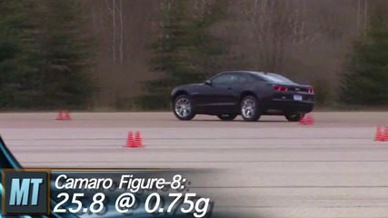 Camaro V - 6 vs Genesis 3.8 Track - Part 1 