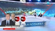 Красимир Каракачанов с право на отговор