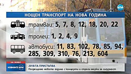 В НОВОГОДИШНАТА НОЩ: Метрото ще се движи без прекъсване