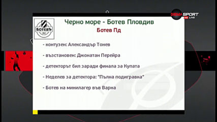 Черно море и Ботев ще се надлъгват в битка за точки