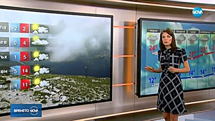 Прогноза за времето (24.06.2018 - сутрешна)