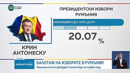 Новините на NOVA NEWS (05.05.2025 - 20:00)