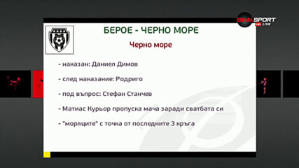 Зрелищен сблъсък между Берое и Черно море в Стара Загора