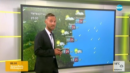 Прогноза за времето (05.09.2019 - сутрешна)