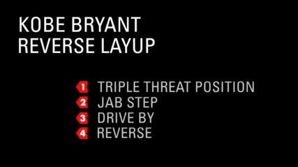 Kobe Bryant - Reverse Layup Move *HQ*