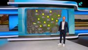 Прогноза за времето | Обедна емисия | 28 юни 2026