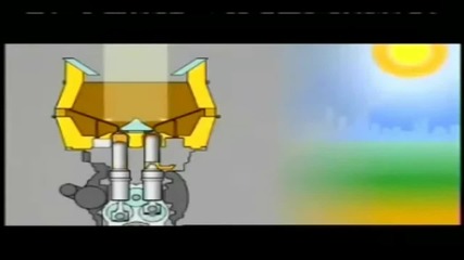 Solar Stirling Plant - Here's How it Works