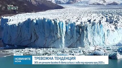 36% от речните басейни в света са били с нива под нормата през 2025 г.