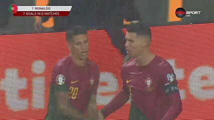 Роналдо избухна срещу Словакия с втори гол