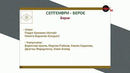 Берое ще си връща четвъртото място срещу Септември