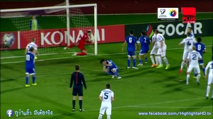 Сан Марино 0:0 Естония ( квалификация за Европейско първенство 2016 ) ( 15.11.2014 )