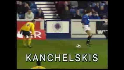 Cool Soccer Tricks