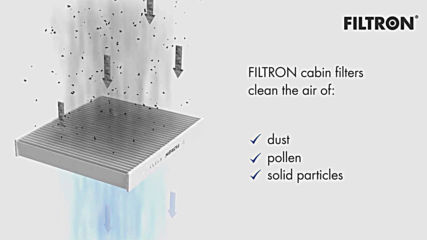 Филтър купе Filtron - Качествени филтри от Filtron на достъпна цена