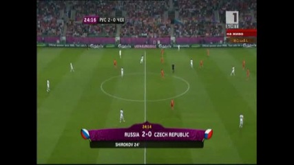 Русия - Чехия 4:1 Най-доброто от мача