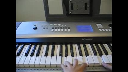 Breathe Me - Sia Piano Tutorial