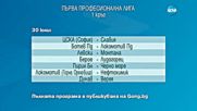 Спортни новини (08.07.2016 - късна)