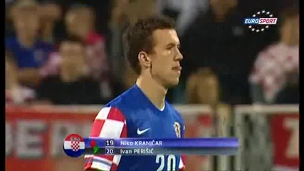11.10 Хърватия – Латвия 2:0