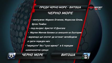 Витоша пак търси първата си победа, но на неудобно място - във Варна