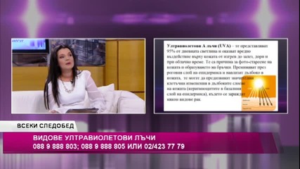 Spf-фактор Spa Demetra