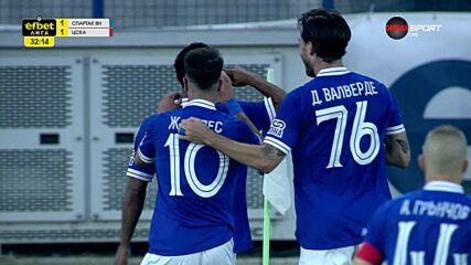 Goal by FK Spartak 1918 Varna