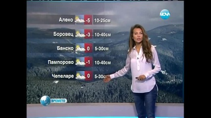 Nova Weather forecast Bulgaria - 27.01.2014 (13_25h)