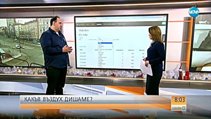 ПО ПРАЗНИЦИТЕ: По-чист ли е въздухът, когато няма трафик?