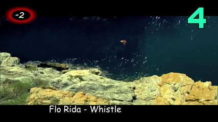 Top songs from 9/6/2012