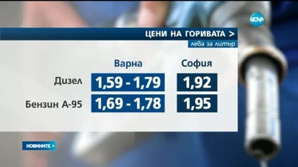 Цените на горивата във Варна с нов спад