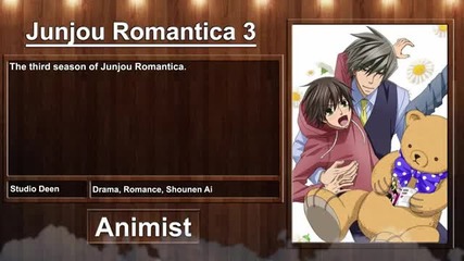 Upcoming Anime of Summer 2015