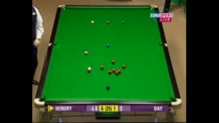 29.04 Steven Hendry Прави Несполучлив Опит за 147