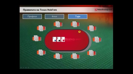 Как се играе Texas Holdem Poker озвочен на бг 