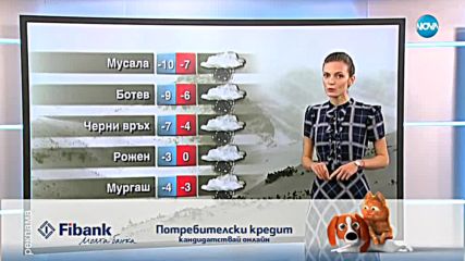 Прогноза за времето (25.01.2019 - обедна емисия)