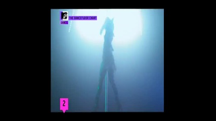 Diagram of the heart-dead famous(hq)