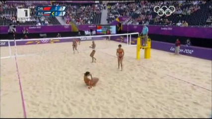 Чанг и Че - Васина и Возакова 1:2 - Плажен волейбол жени - Китай - Русия