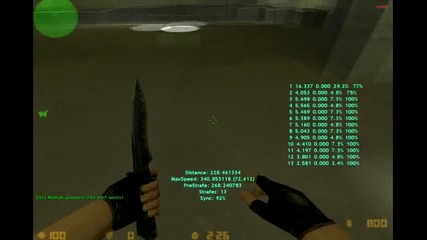 Prashtam Raboteshti Kz - hackove!