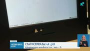 ЦИК обяви избирателната активност към 16:00 часа
