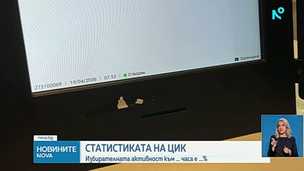 ЦИК обяви избирателната активност към 16:00 часа