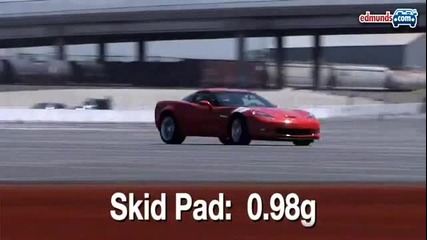 2010 Chevrolet Corvette Grand Sport Track Video