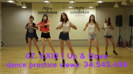 Top 20 Most Viewed Kpop Dance Random Practice