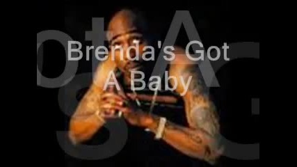Top 20 Tupac Songs