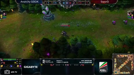 Game Ninja: Lol 1vs1 Anarchy Gogik vs Sword