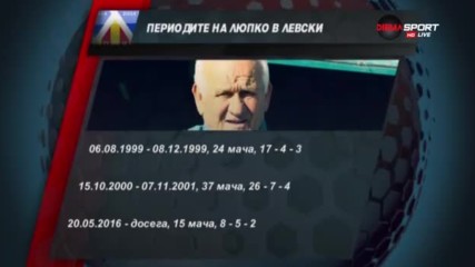Какво постигна Люпко при третия си престой на „Герена“?