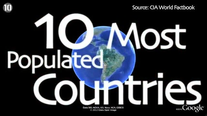10-те най-населени страни.