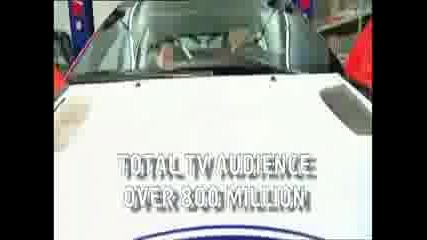 What is Rally ??