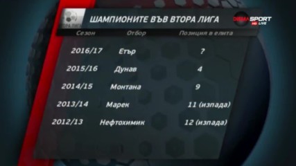 Обзор на Втора лига - 30-и кръг /първа част/