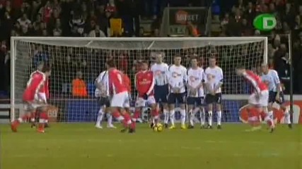 Болтън - Арсенал 0:2 By cska22