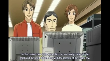 Wangan Midnight Episode 24 part 1-3