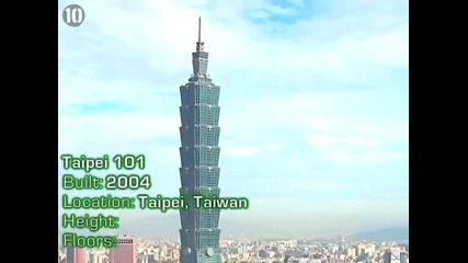 Най - високите сгради на света
