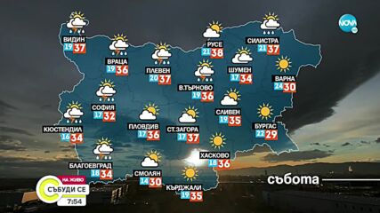 Прогноза за времето (30.07.2022 - сутрешна)